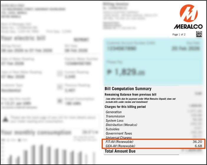 Front of a February 2026 Meralco bill with the FiT-All and GEA-All (Renewable) charges highlighted