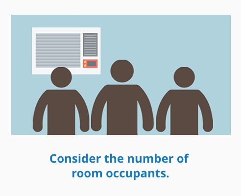 Put into account the number of people using the room