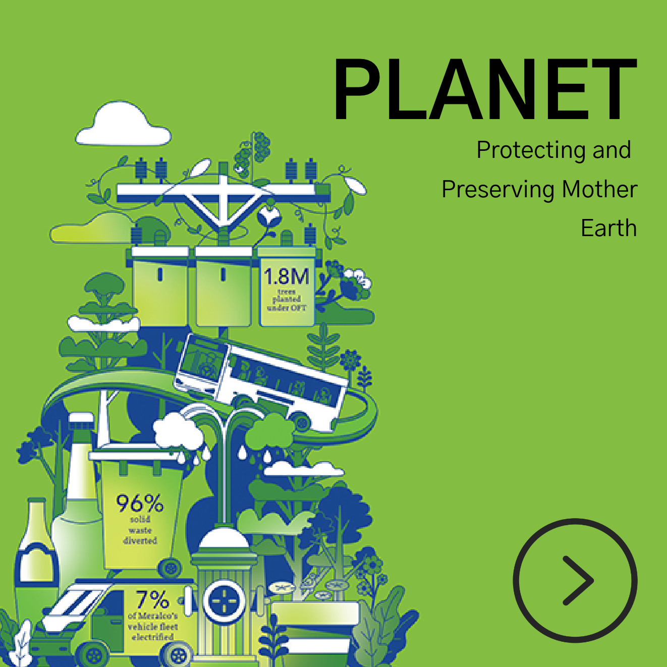 Planet