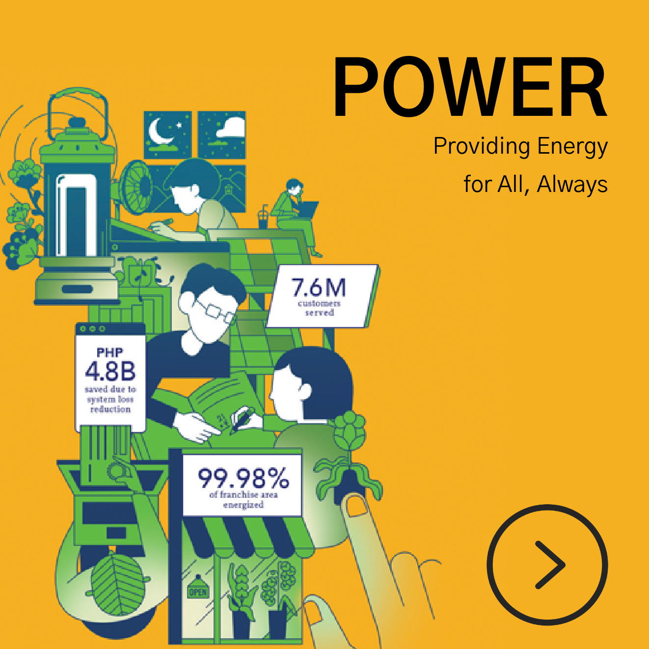 Power