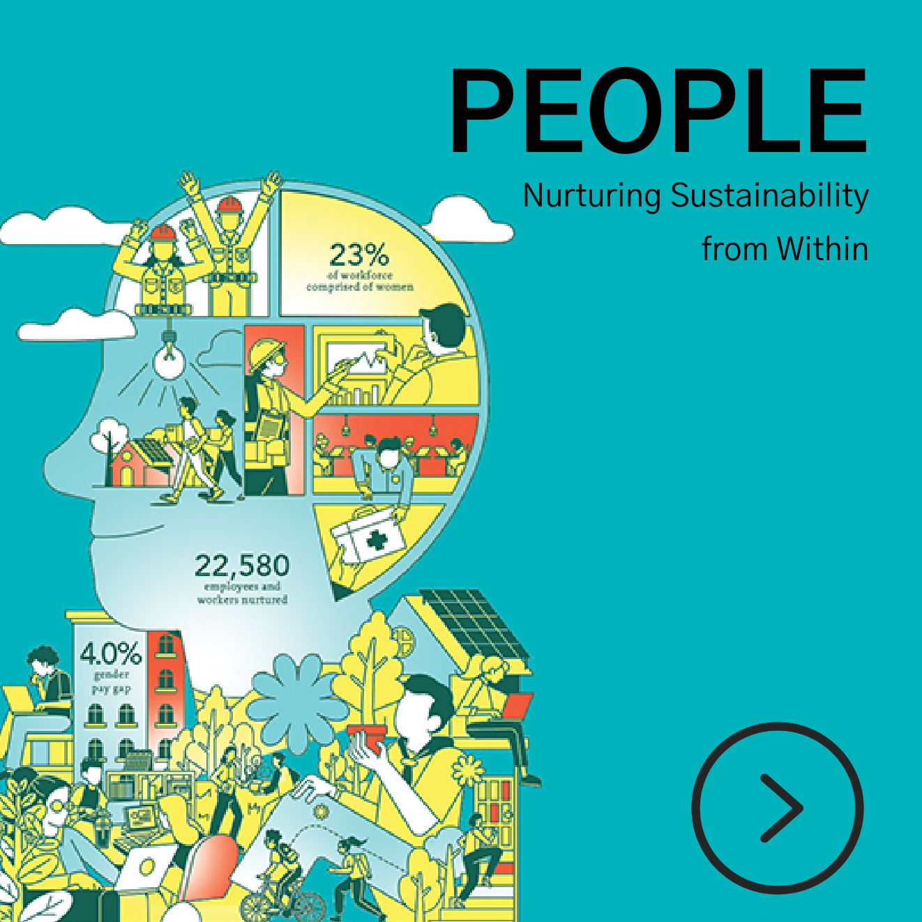 People