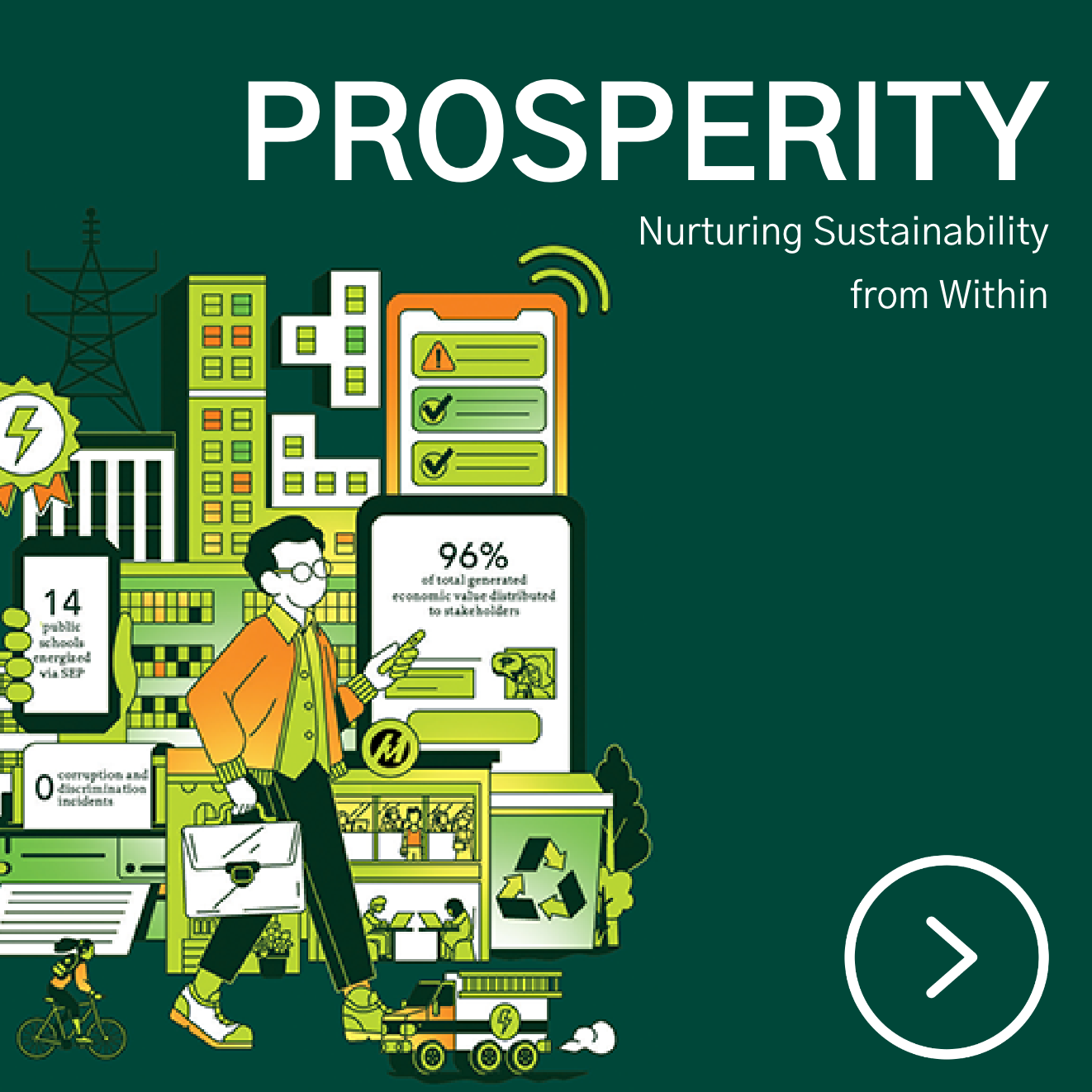 Prosperity