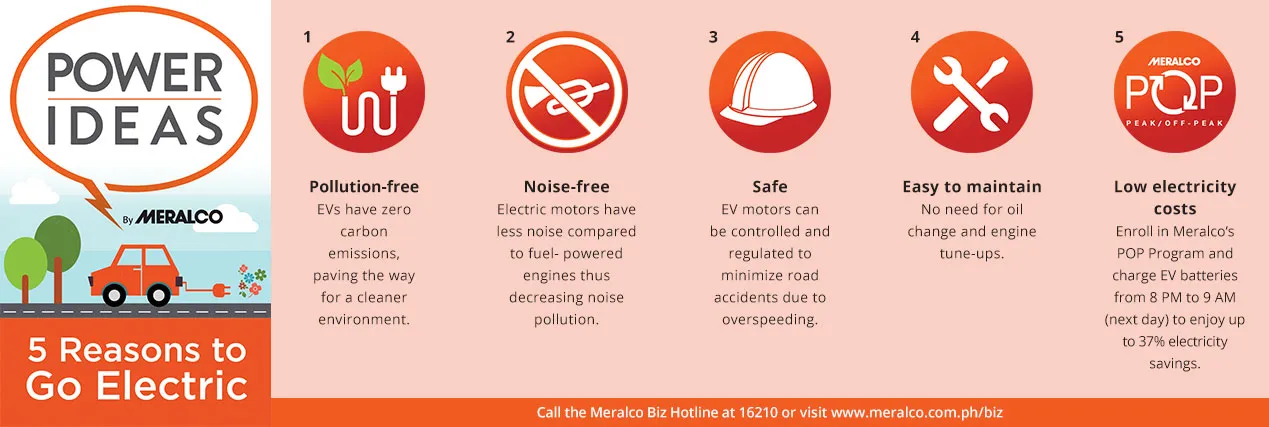 Power Ideas infographic: five reasons to go electric.