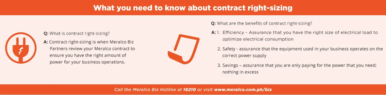 Meralco contact guidance infographic.