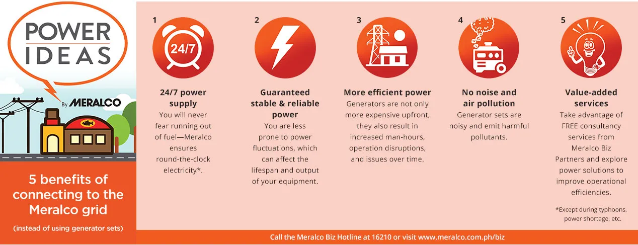 Power Ideas infographic on the fishing industry.