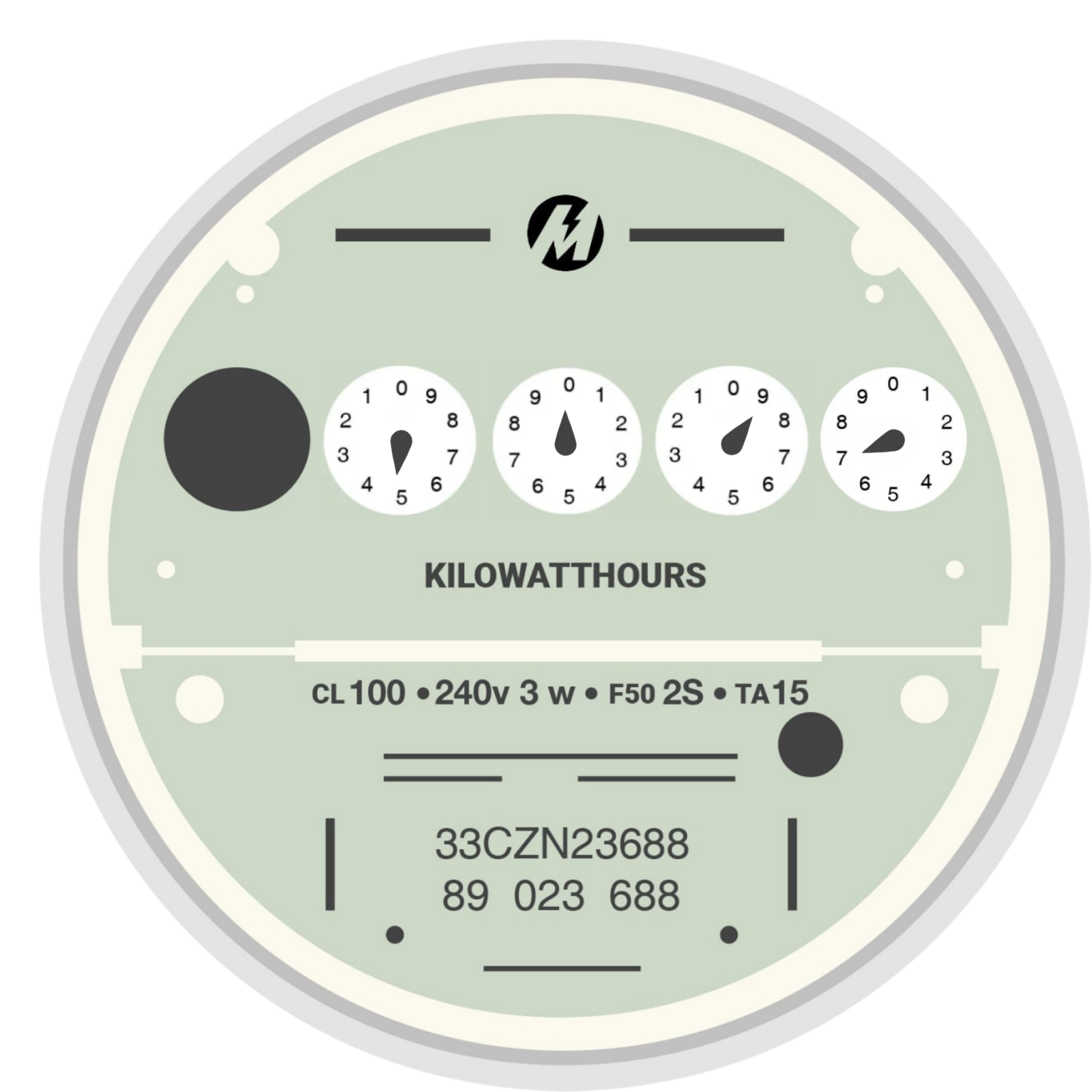 Electromechanical Meter