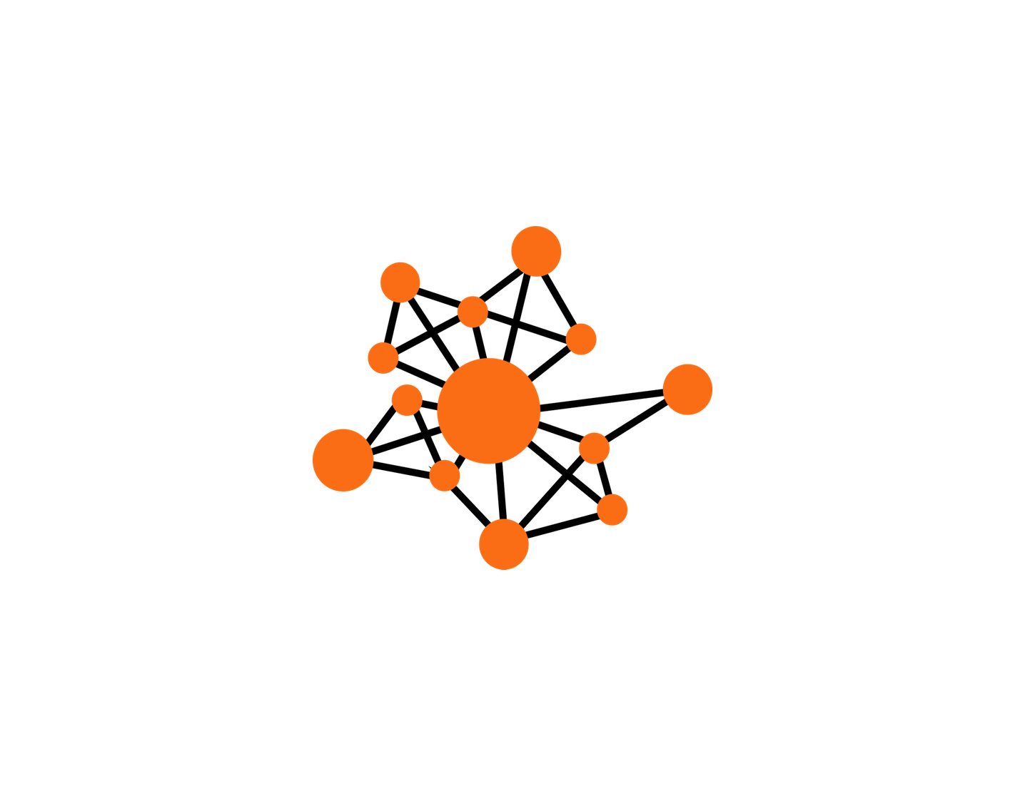 Orange network of connected nodes