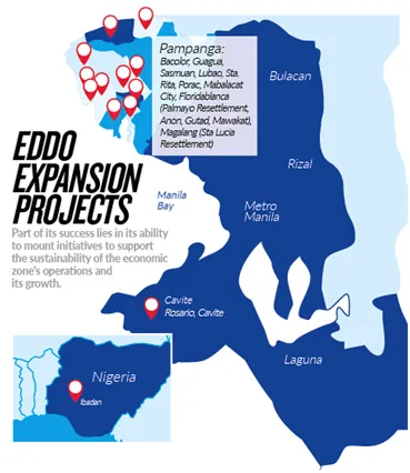 EDDO