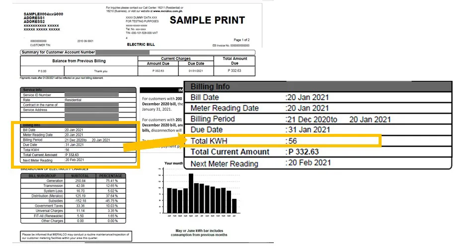 Billing Info - Total kWh