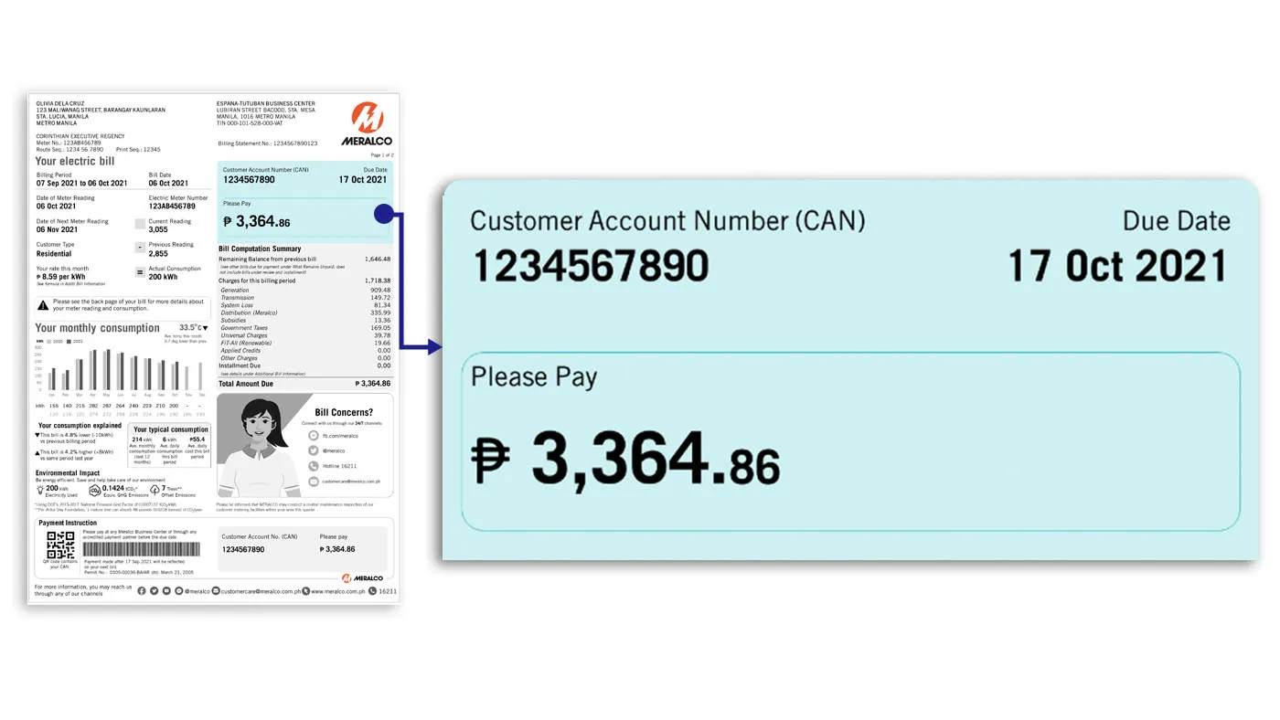 Points of interest in the bill