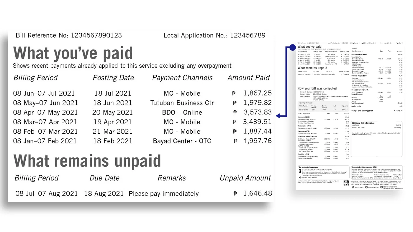 Payment status list