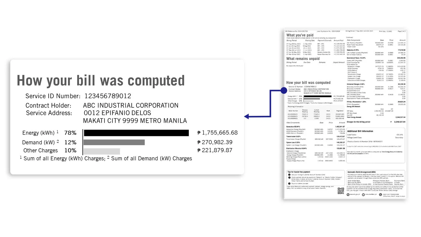 Business bill computation