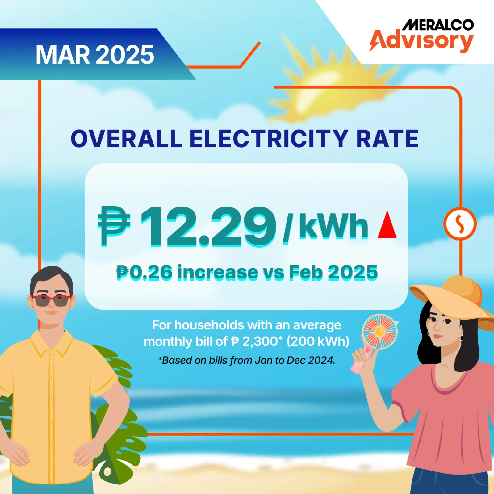 March 2025 Rates