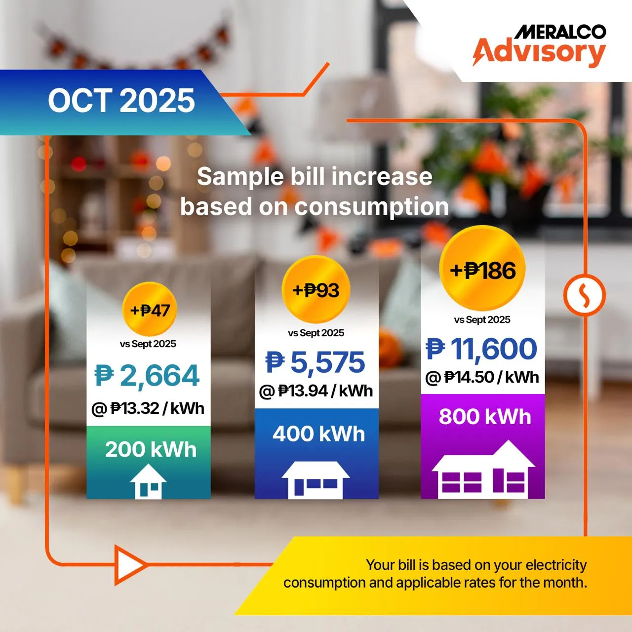 October 2025 rate artcard 2