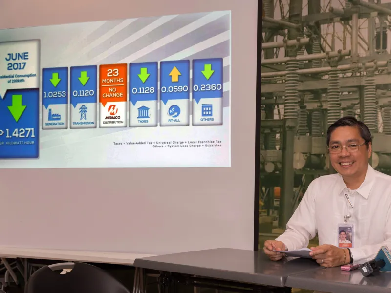 Lower Electricity rates in June