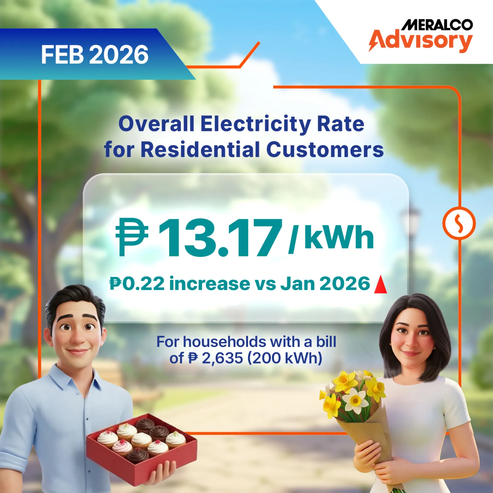 Meralco electricity rate advisory for February 2026