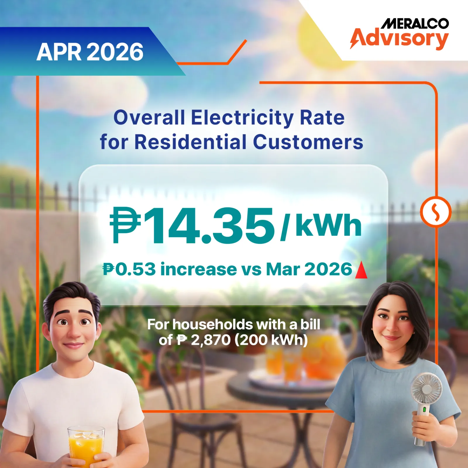 Meralco electricity rate advisory for April 2026