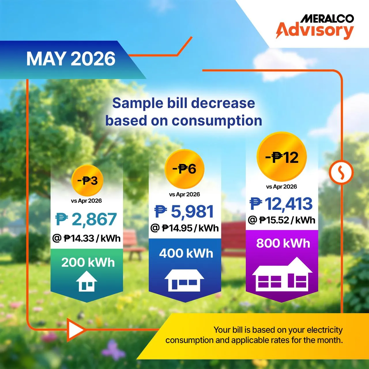 Meralco electricity rate advisory for May 2026