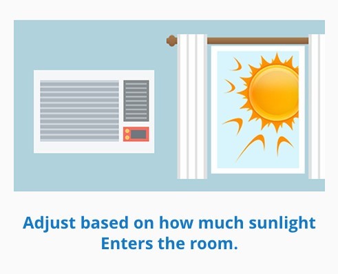 Adjust air conditioning based on how much sunlight enters the room.