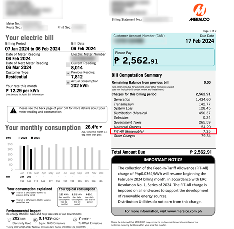 February 2024 Meralco bill with the FIT-All (Renewable) charge highlighted in the Bill Computation Summary