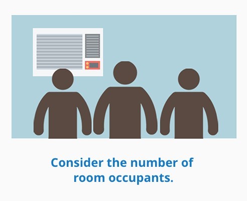 Consider the number of room occupants when choosing air conditioning.