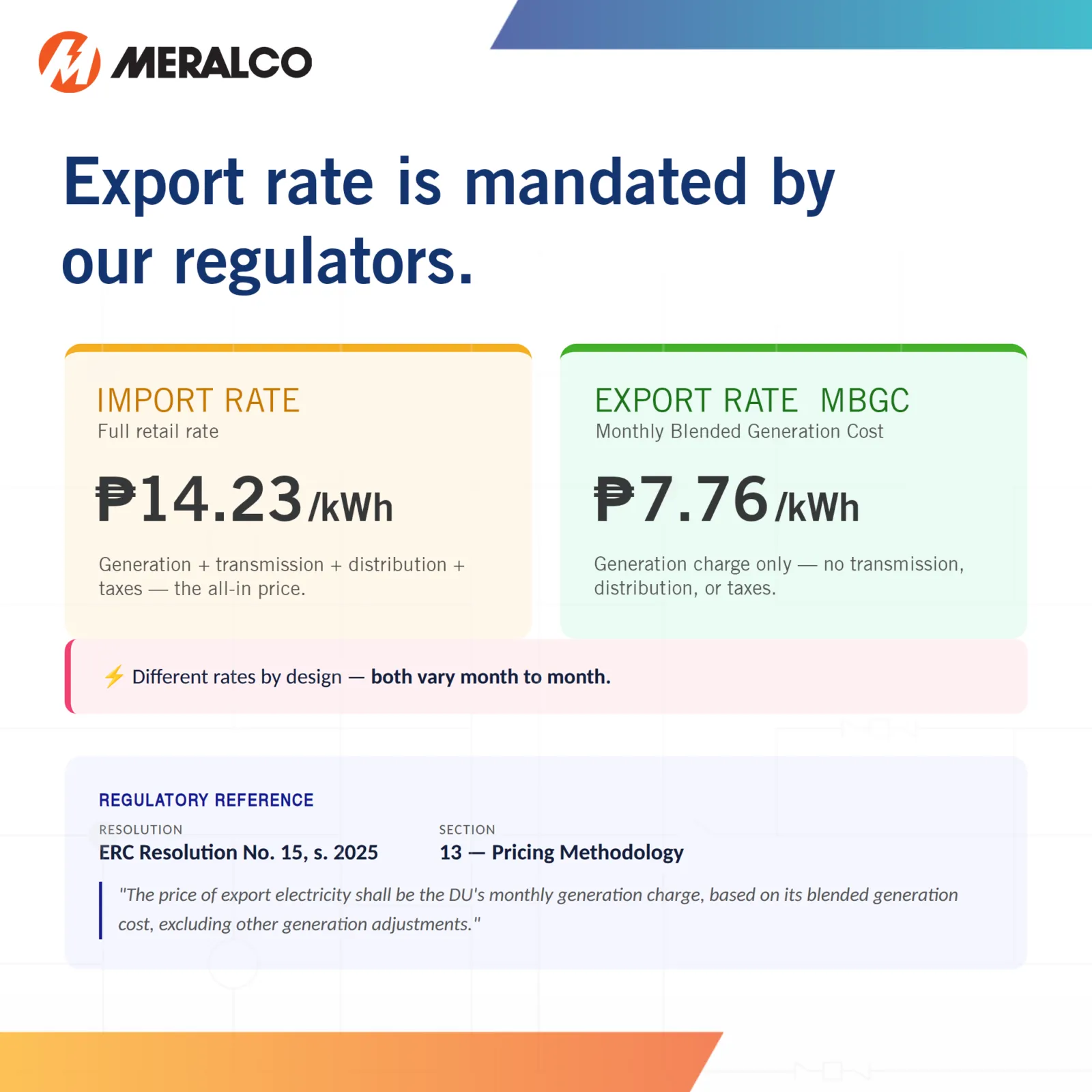 Sample Net Metering bill showing the rate used for eligible exported energy.