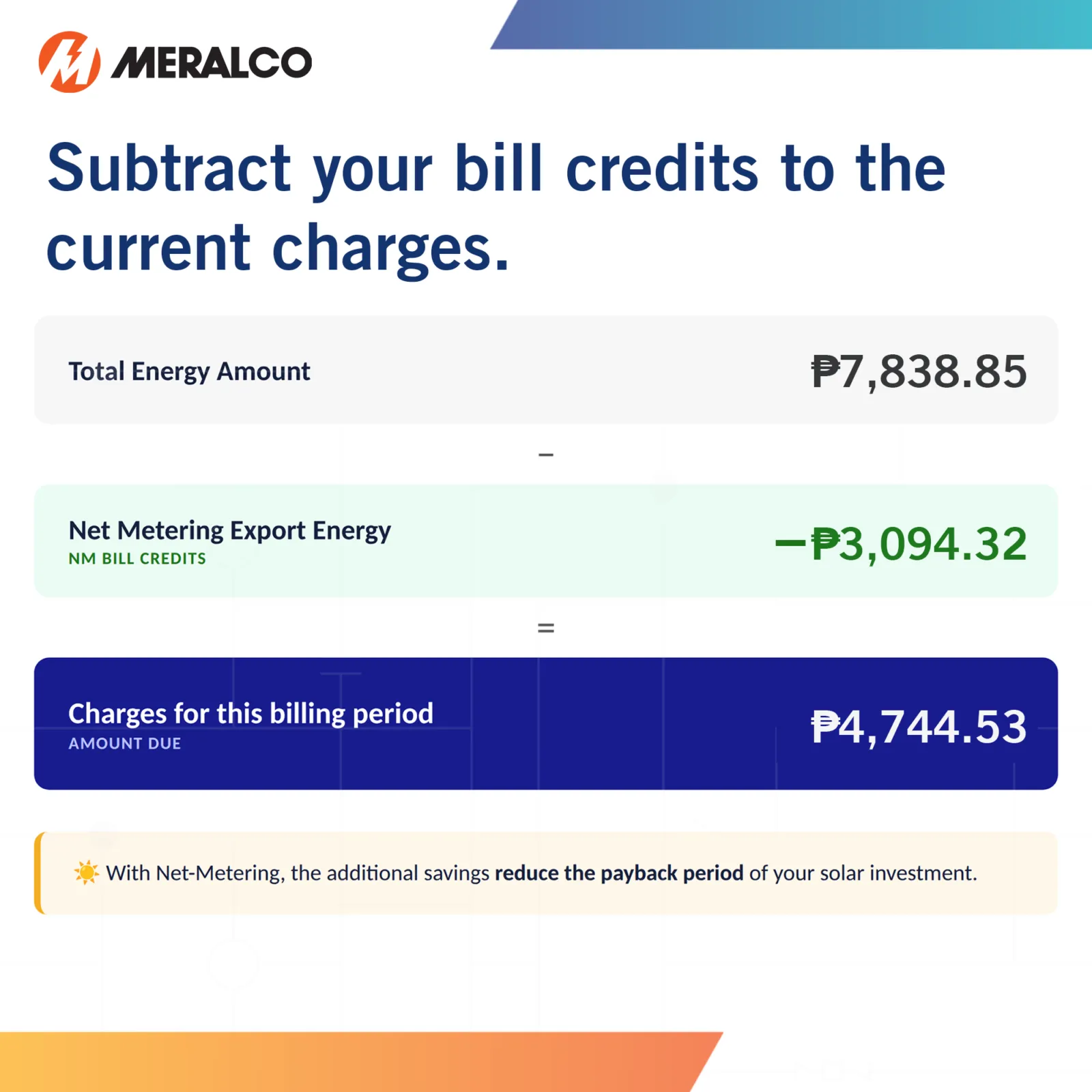 Sample Net Metering bill showing the export credit applied to eligible charges.