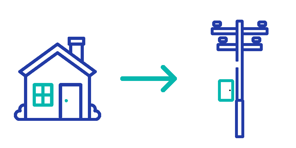 Animated diagram showing eligible excess renewable electricity flowing to the grid.
